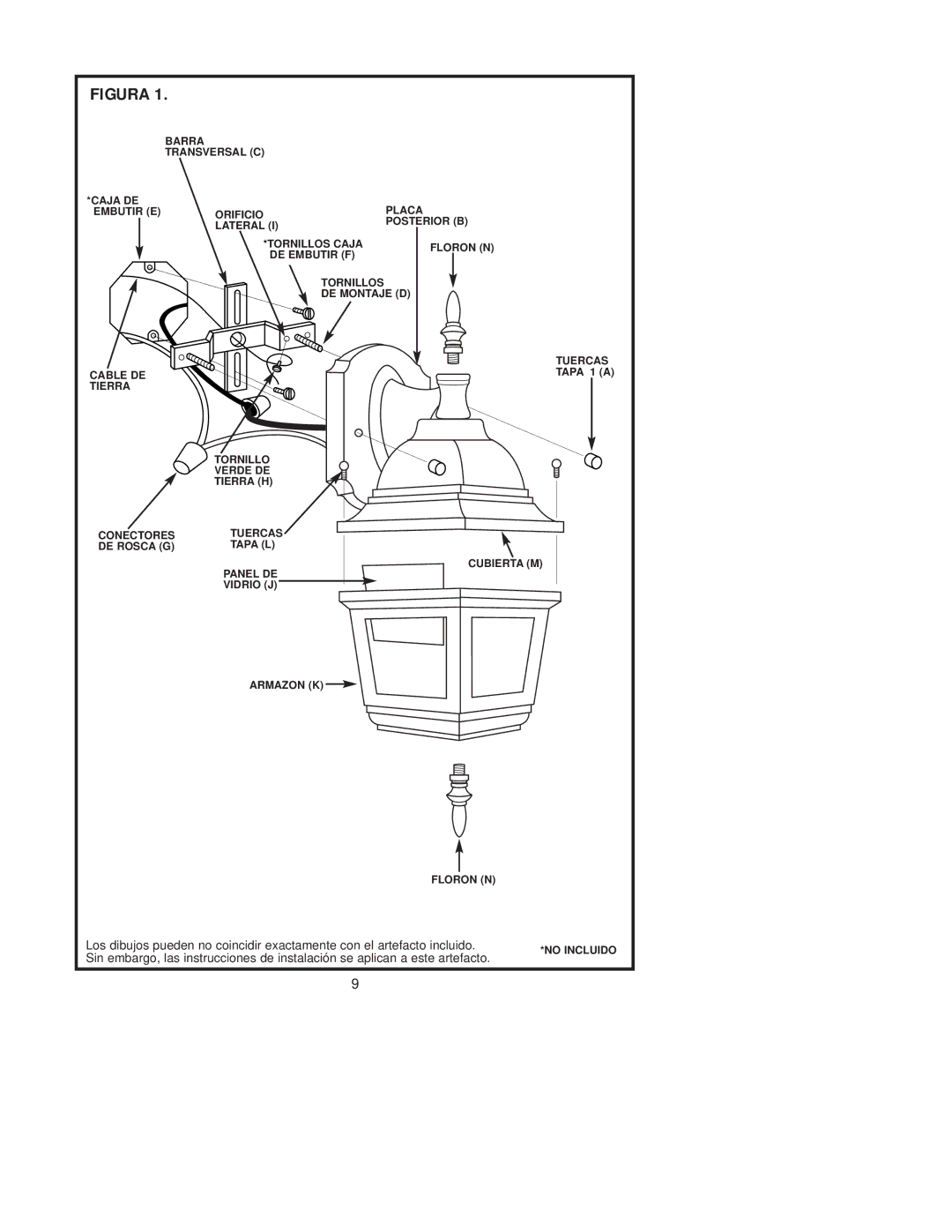 Westinghouse w-038 owner manual Figura 