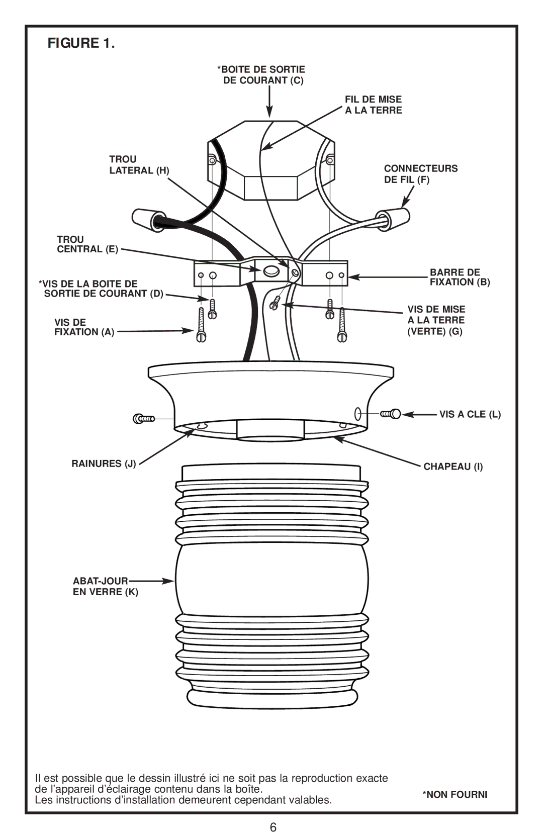 Westinghouse w-040 owner manual Boite DE Sortie 