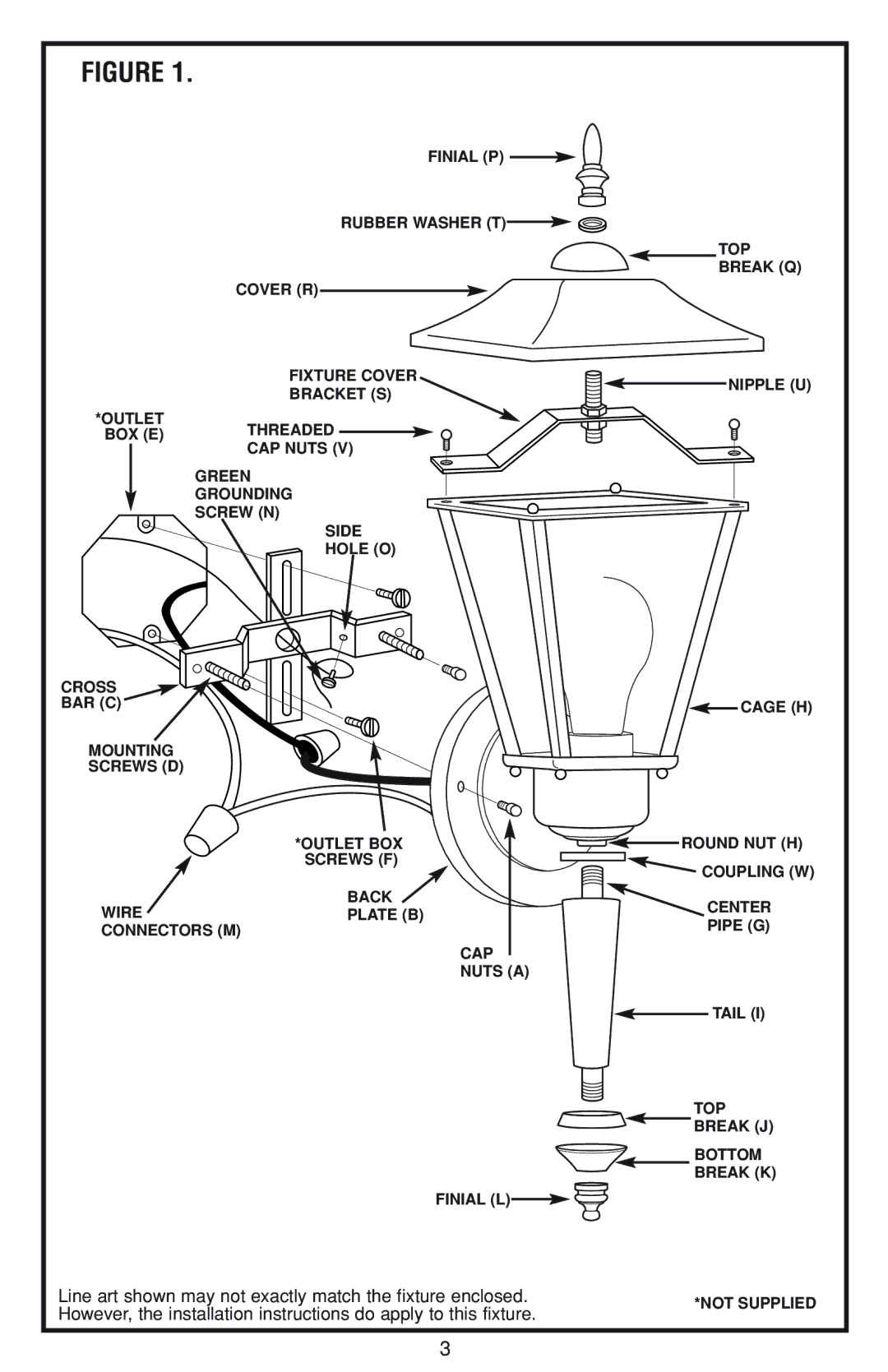 Westinghouse W-042 owner manual TOP Break Q Nipple U 