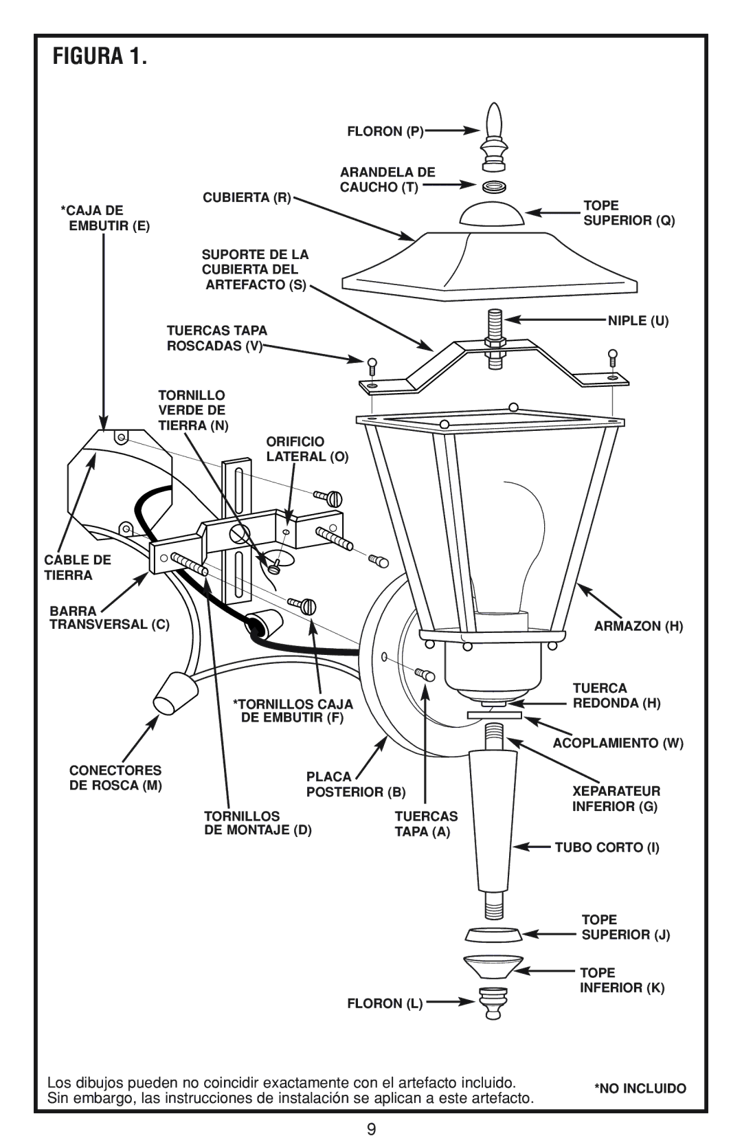 Westinghouse W-042 owner manual Figura 