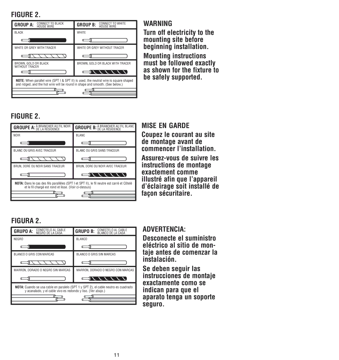 Westinghouse W-045 030404 owner manual Mise EN Garde 