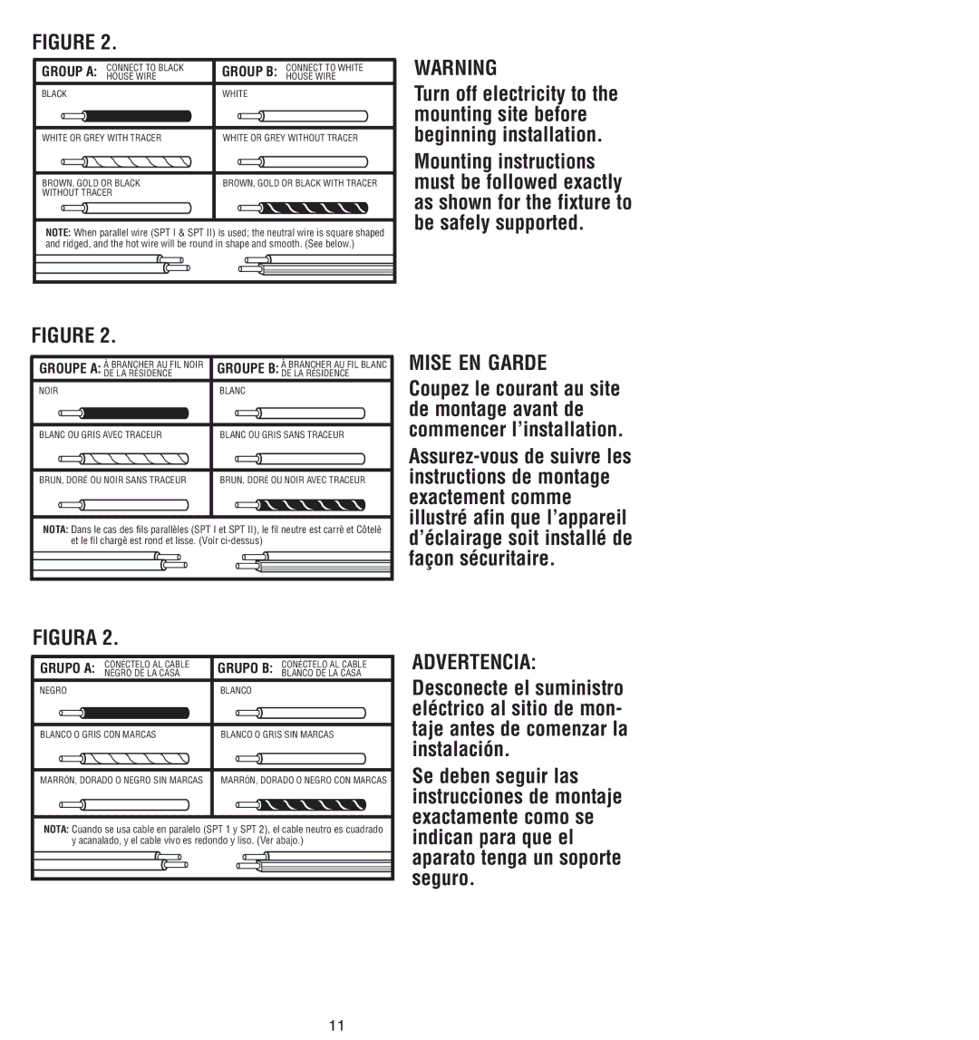 Westinghouse W-045 owner manual Mise EN Garde 