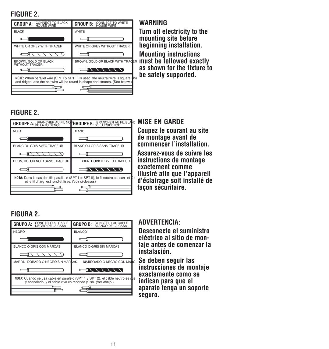 Westinghouse W-045 owner manual Figura 