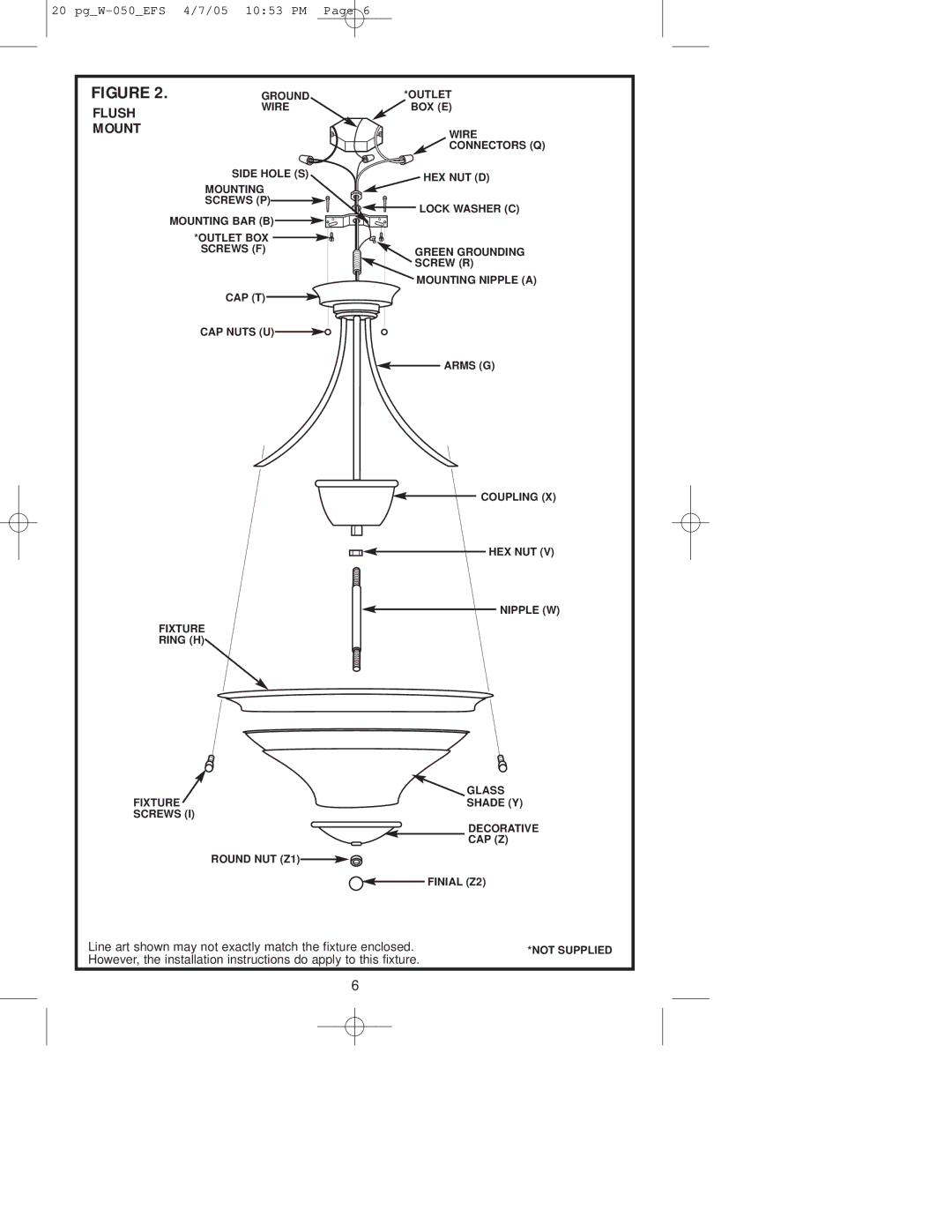 Westinghouse W-050 owner manual Flush, Mount 