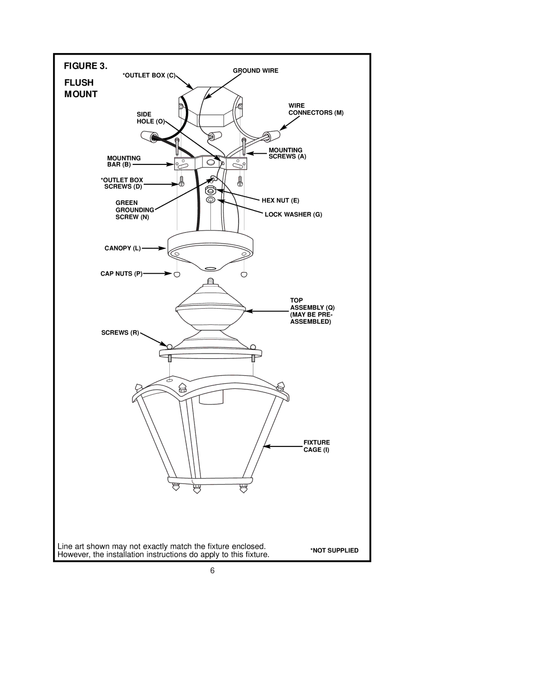 Westinghouse W-076, 42204 owner manual Flush Mount 