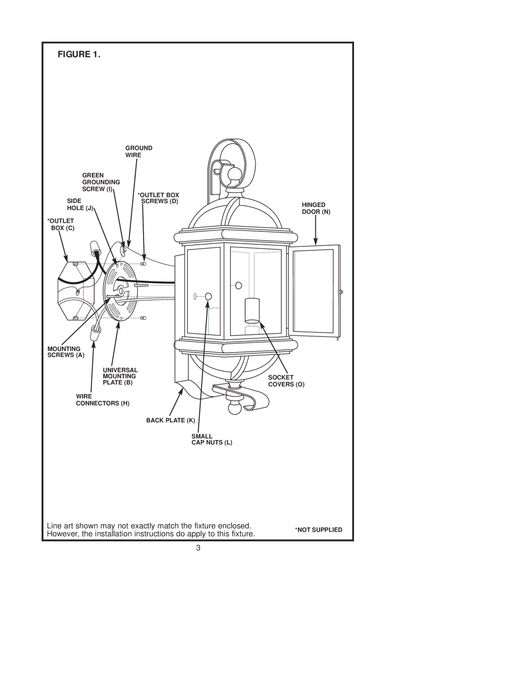 Westinghouse W-125 owner manual Ground 