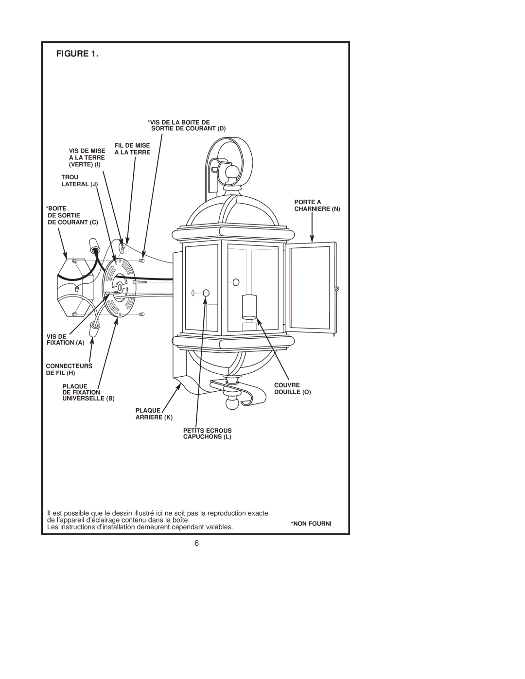 Westinghouse W-125 owner manual Les instructions d’installation demeurent cependant valables 