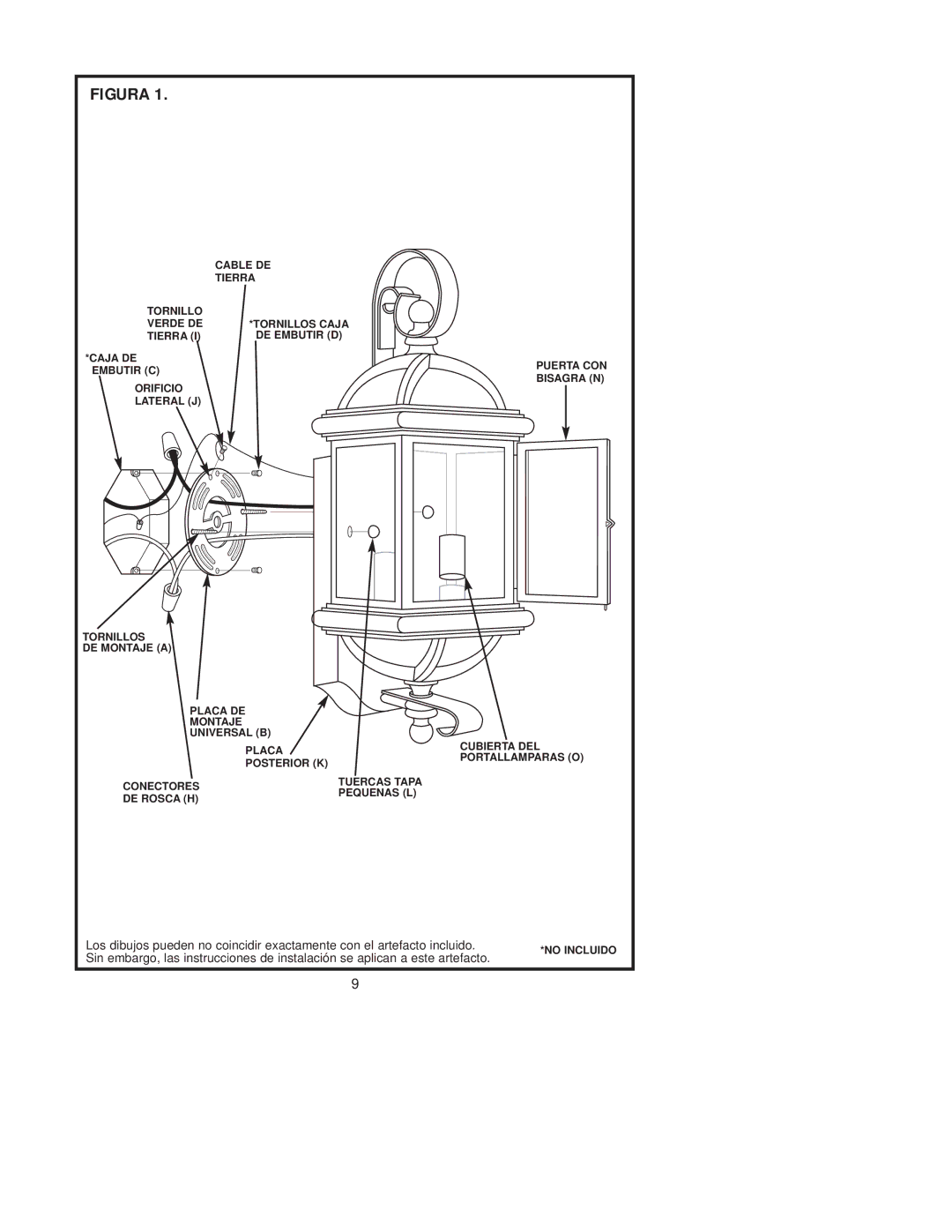 Westinghouse W-125 owner manual Figura 