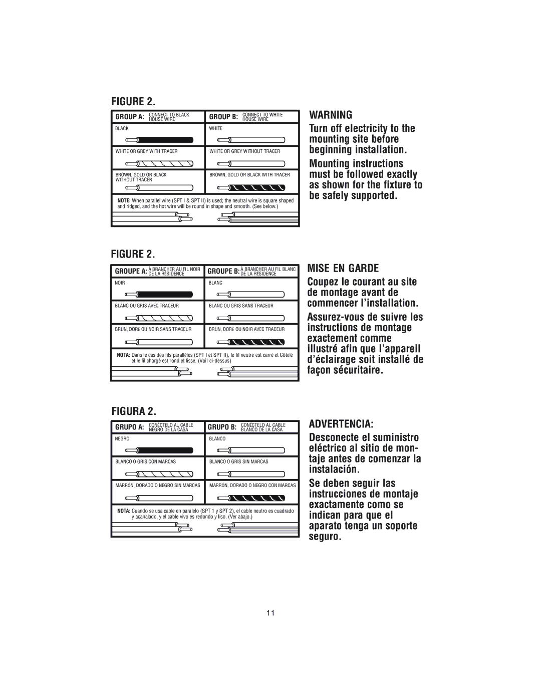 Westinghouse w-143 owner manual Mise EN Garde 