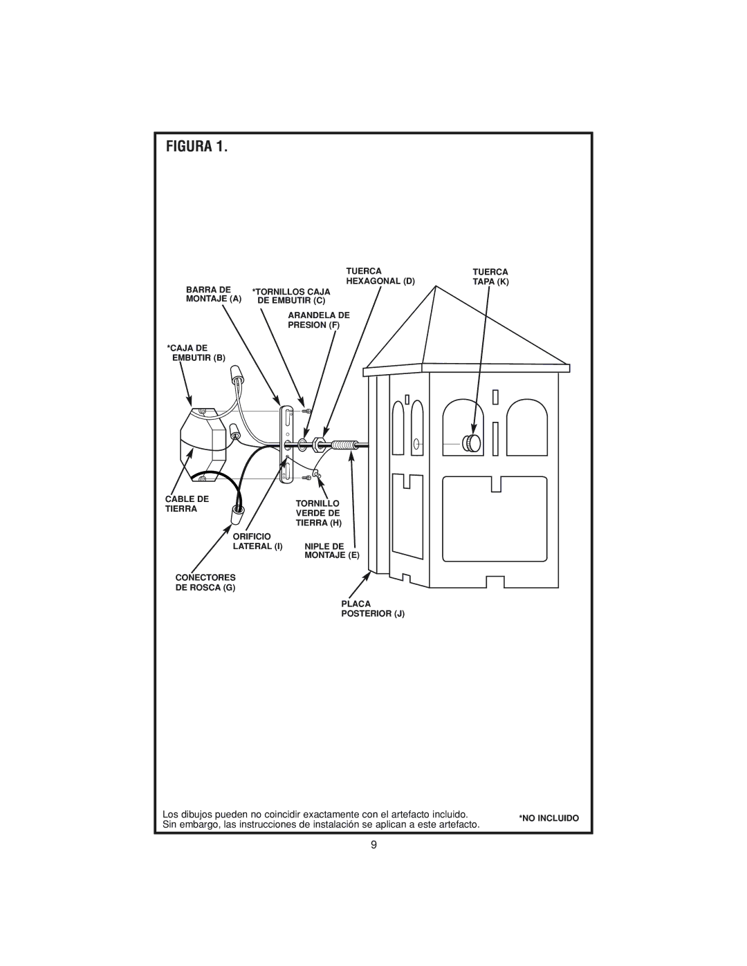 Westinghouse w-143 owner manual Figura 