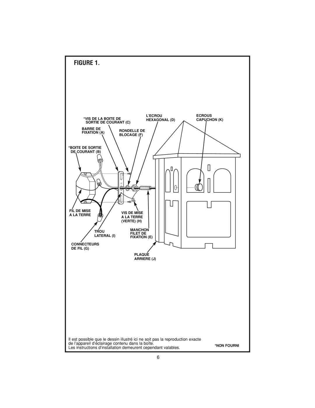 Westinghouse w-143 owner manual de l’appareil d’éclairage contenu dans la boîte 