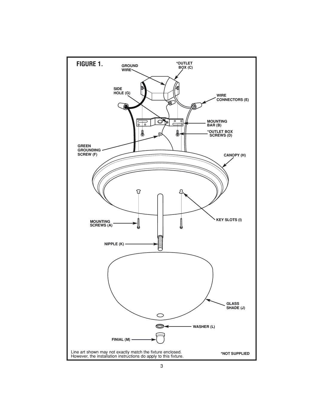 Westinghouse W-145 owner manual Line art shown may not exactly match the fixture enclosed 