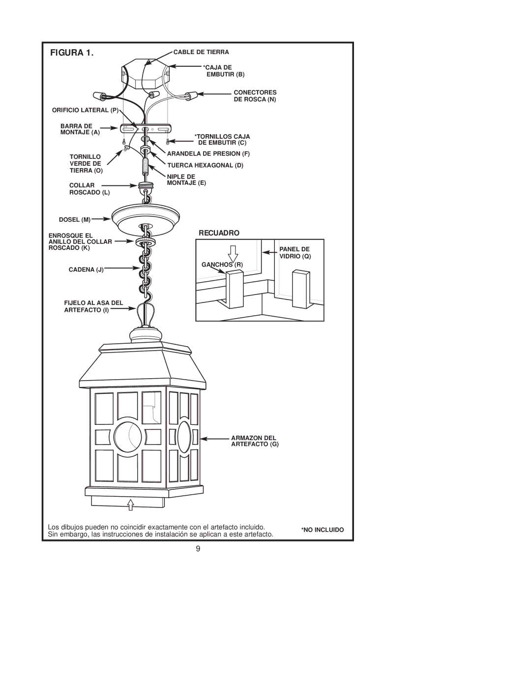 Westinghouse W-164 owner manual Figura, Recuadro 