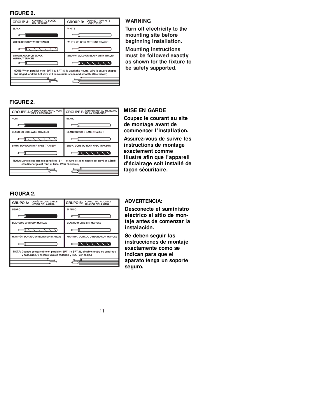 Westinghouse W-231 owner manual Mise EN Garde 