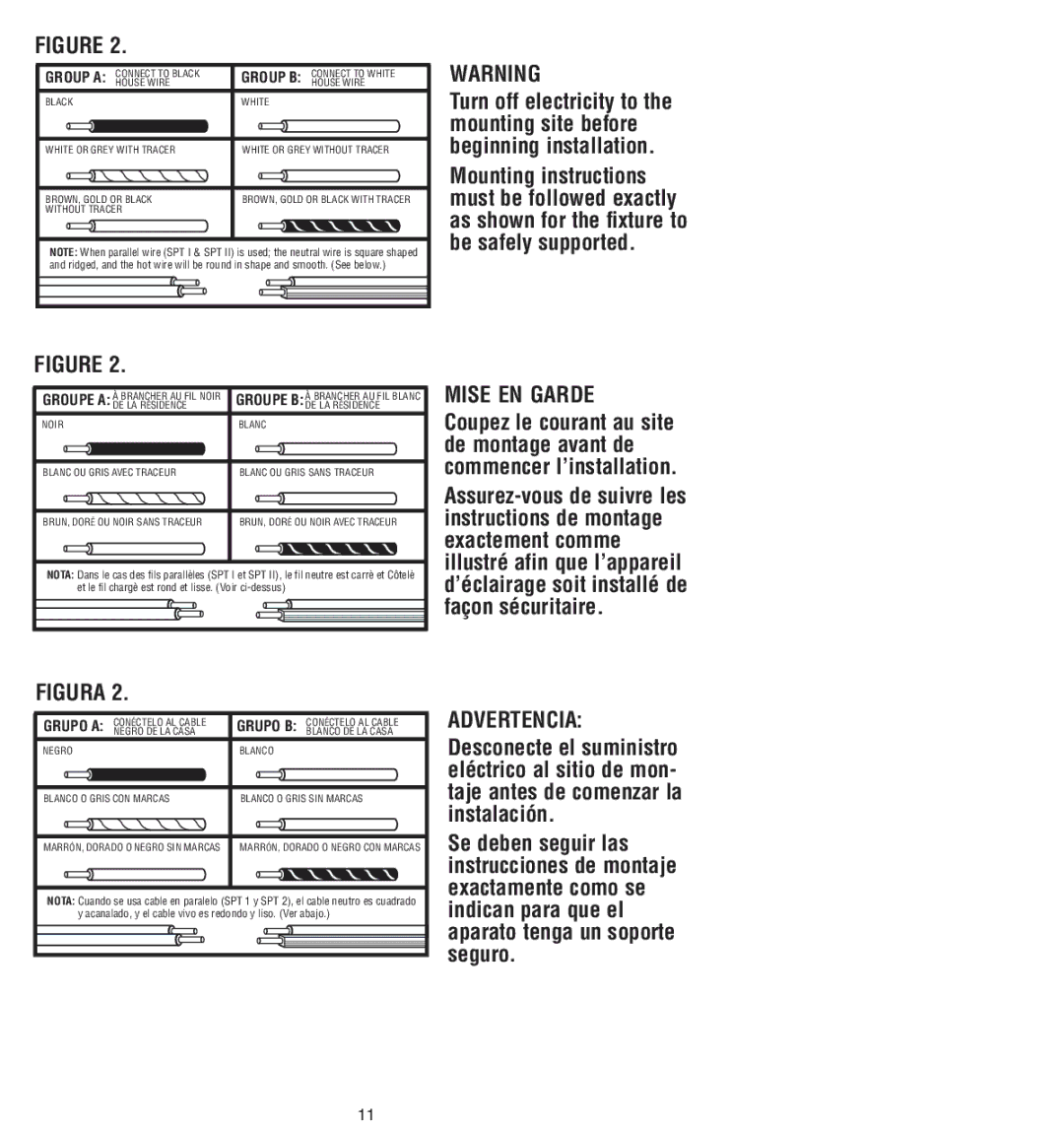 Westinghouse W-349 owner manual Figura 