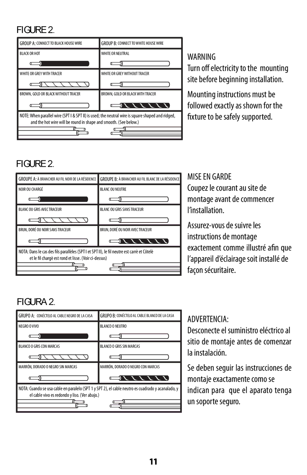 Westinghouse w-355 071910 owner manual Figura 