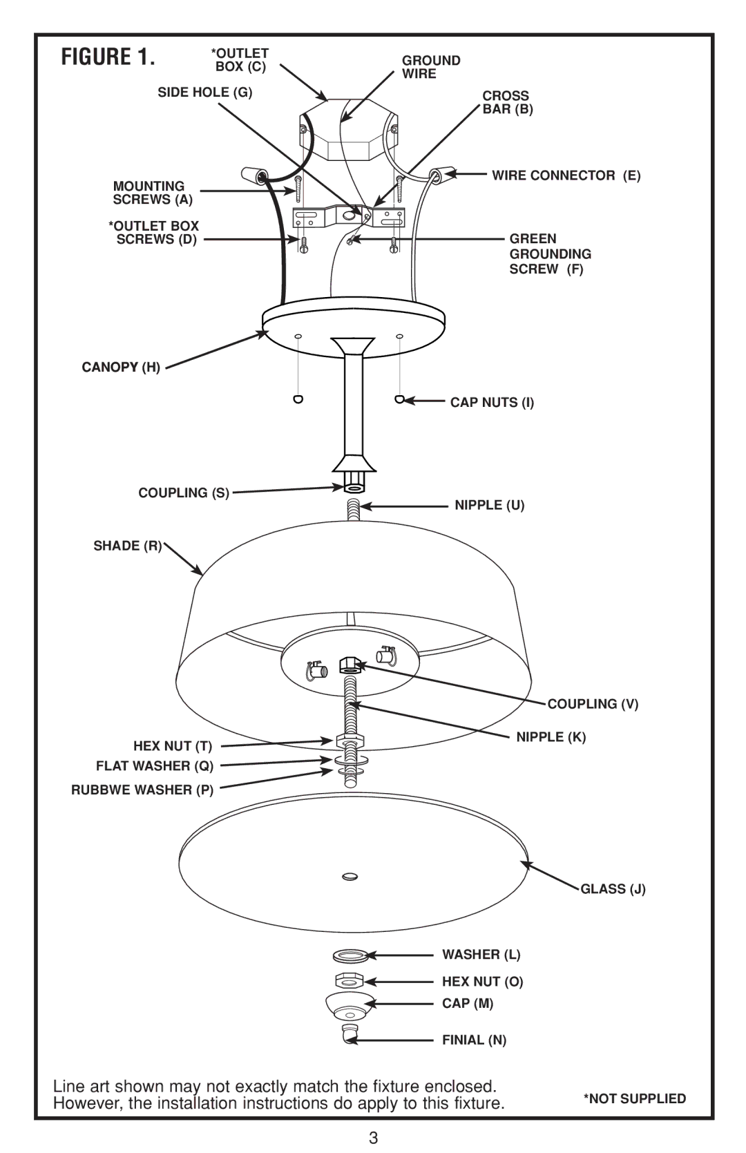 Westinghouse W-367 owner manual Line art shown may not exactly match the fixture enclosed 