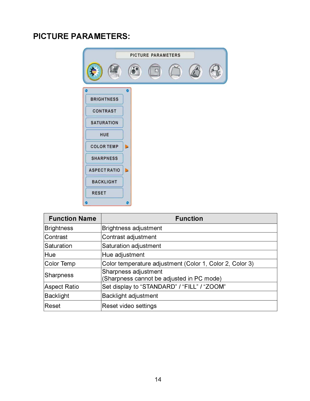 Westinghouse W2602 BK manual Picture Parameters, Function Name 