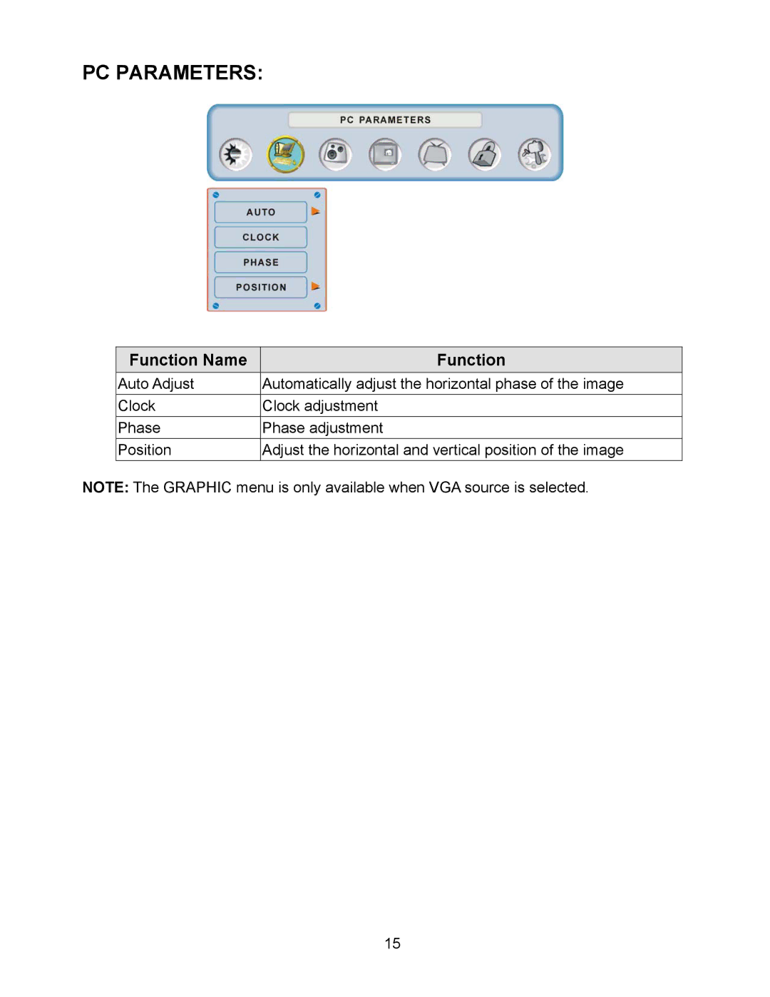 Westinghouse W2602 BK manual PC Parameters 