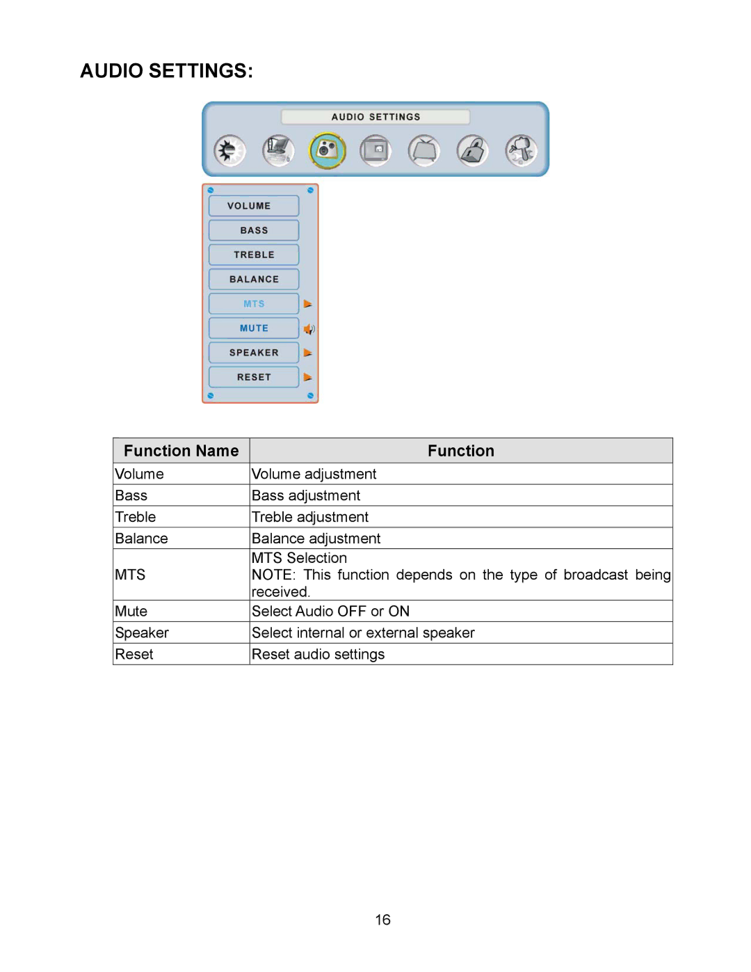 Westinghouse W2602 BK manual Audio Settings, Mts 