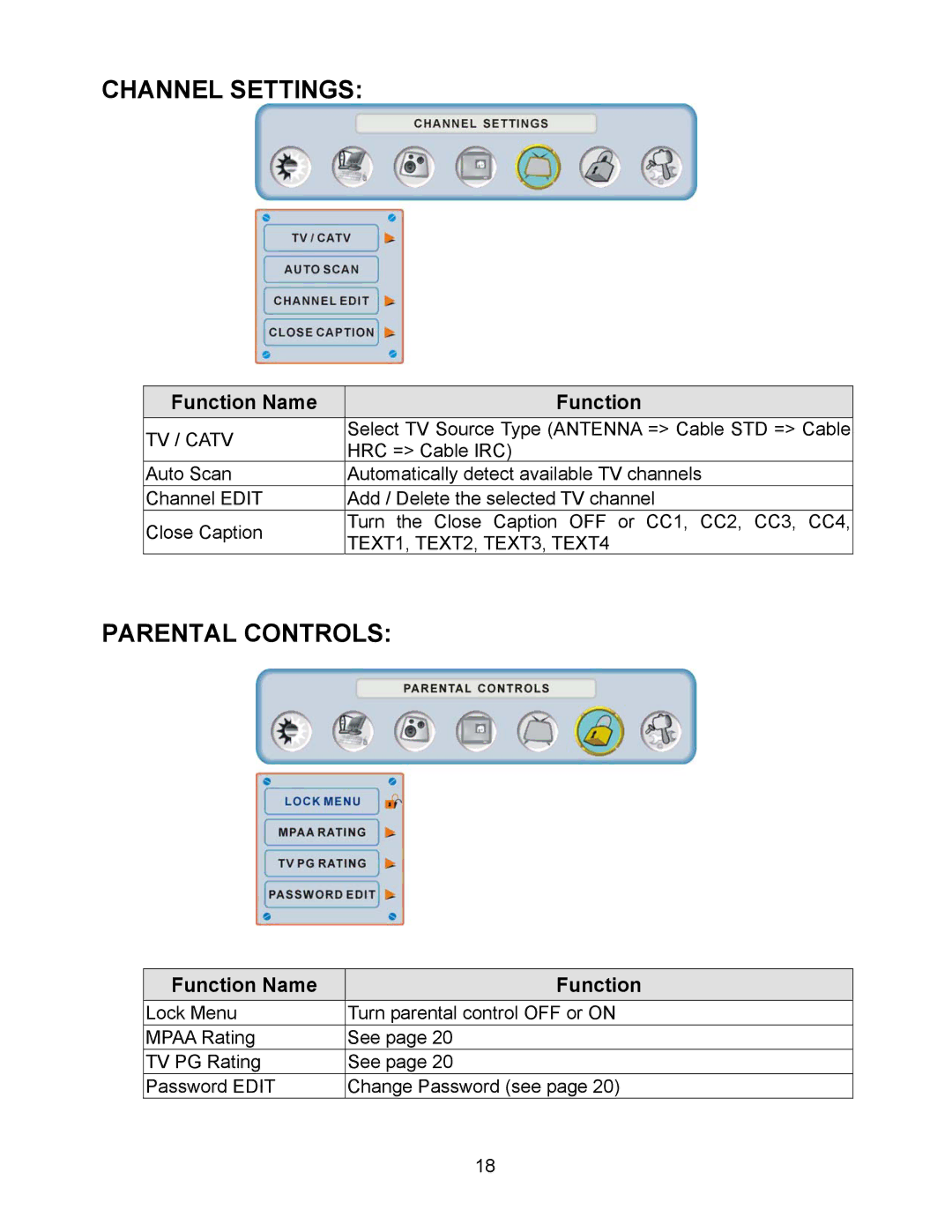 Westinghouse W2602 BK manual Channel Settings, Parental Controls 