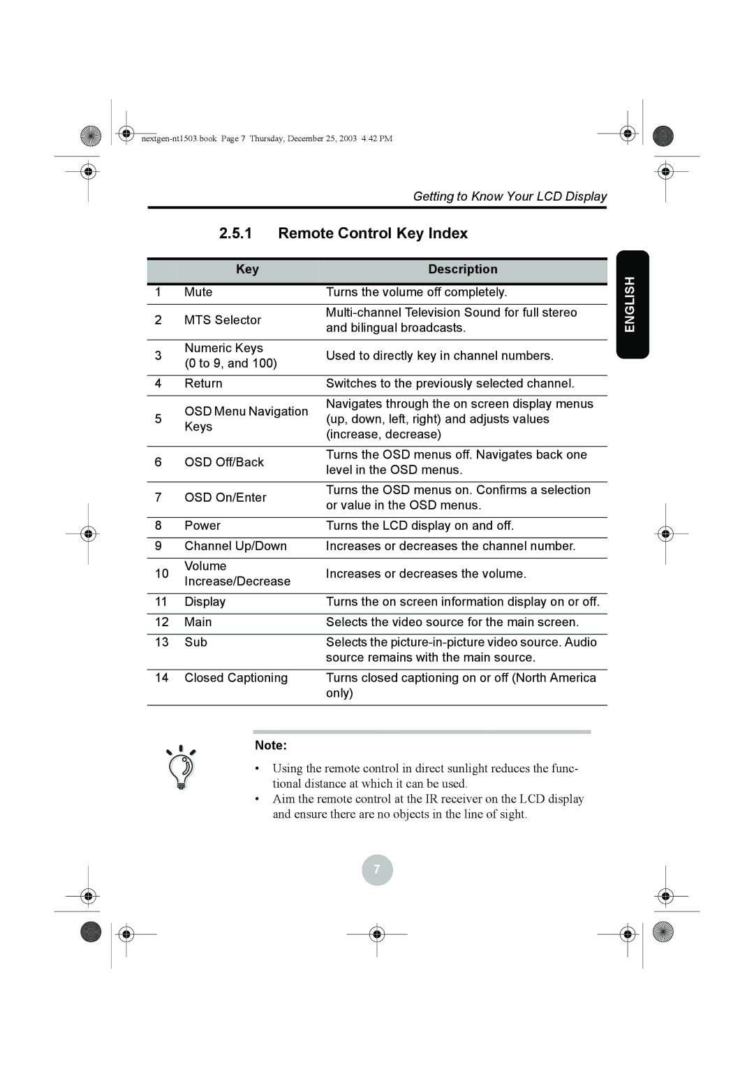 Westinghouse W31501 manual Remote Control Key Index, Key Description 