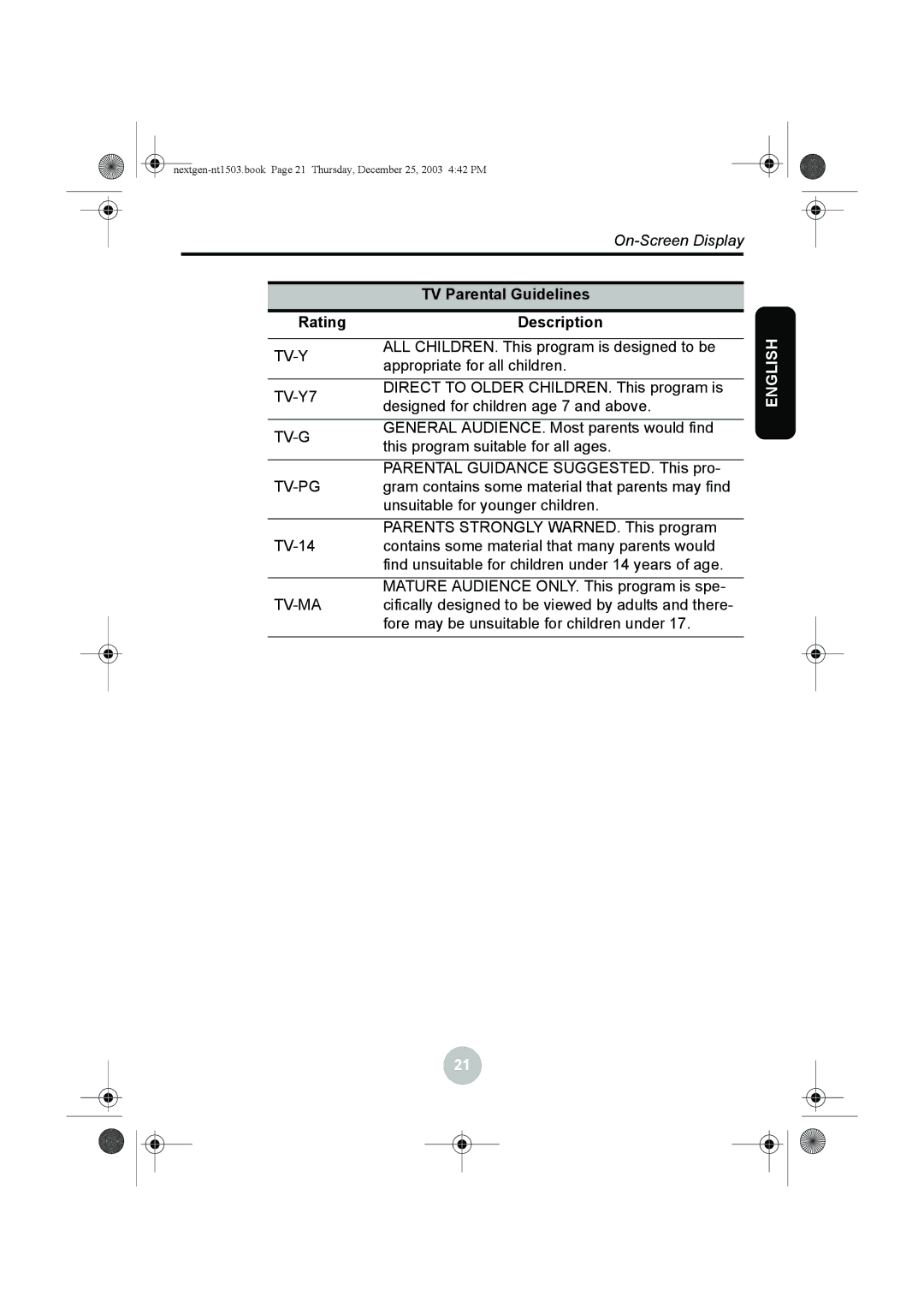 Westinghouse W31501 manual TV Parental Guidelines, Rating Description 