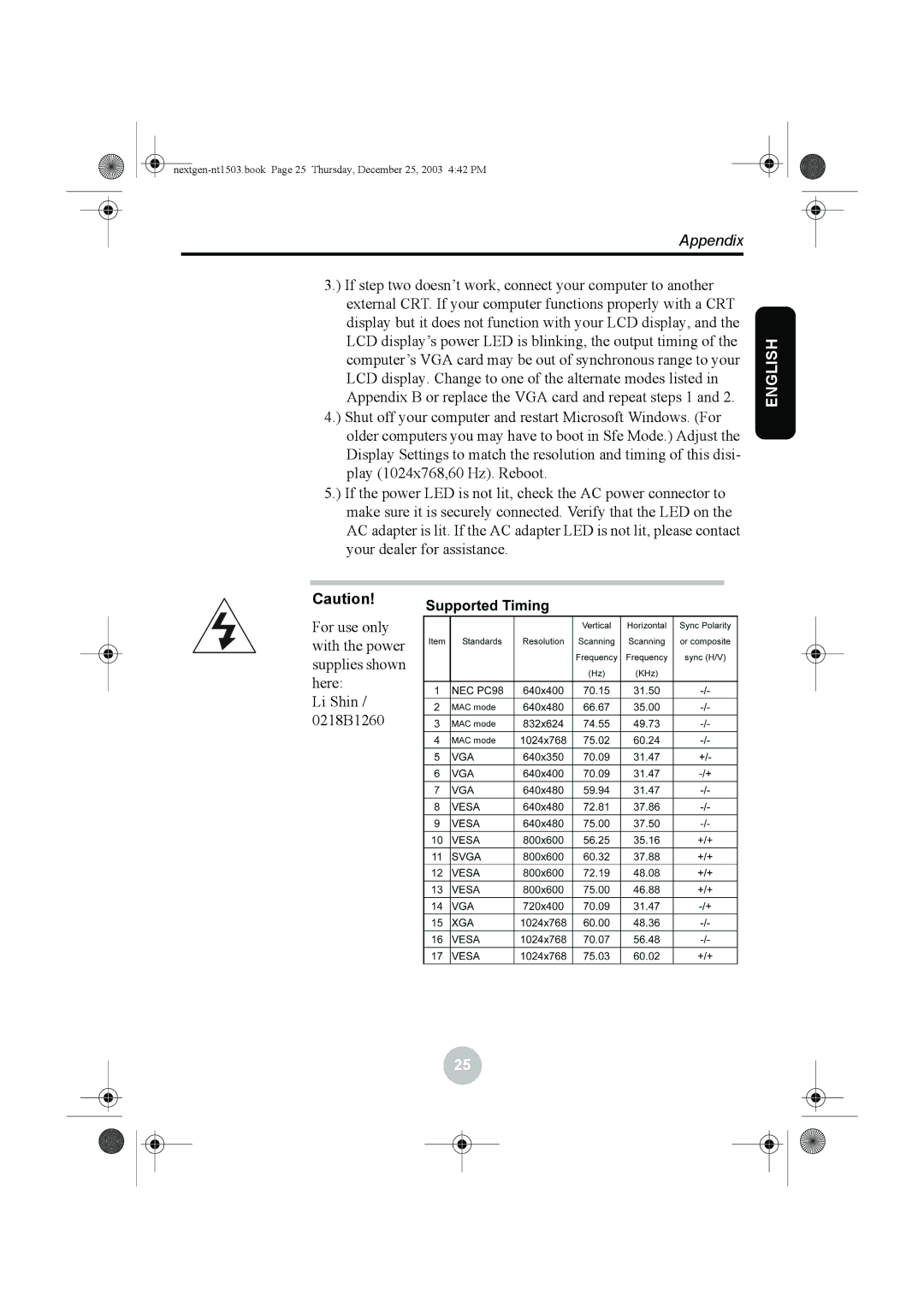 Westinghouse W31501 manual English 