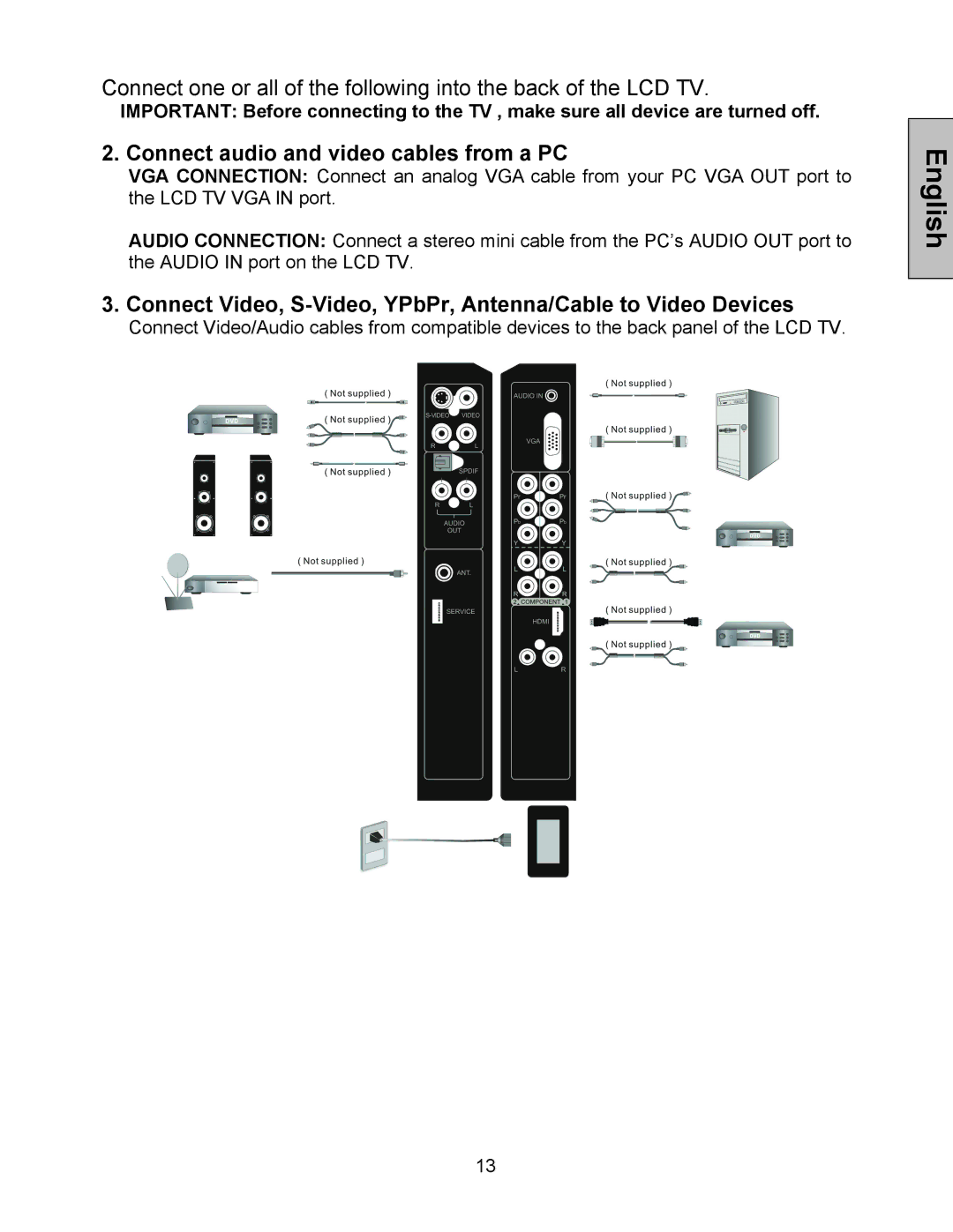 Westinghouse W3213 HD manual Connect audio and video cables from a PC 