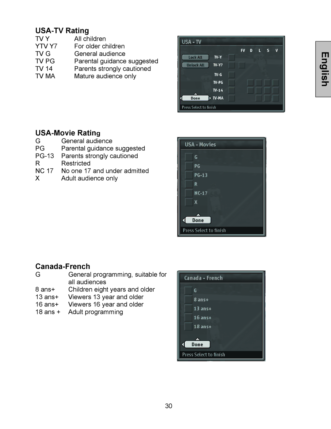 Westinghouse W3213 HD manual USA-TV Rating, USA-Movie Rating, Canada-French 