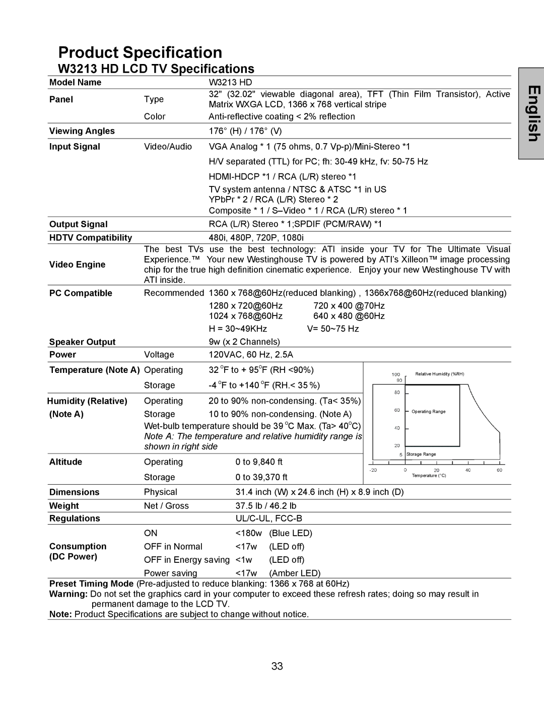 Westinghouse manual Product Specification, W3213 HD LCD TV Specifications 