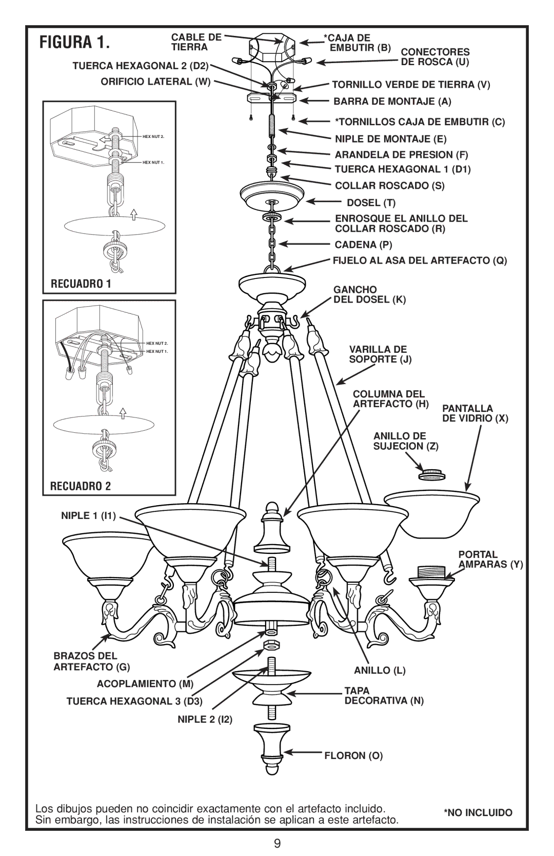 Westinghouse W348 owner manual Figura, Recuadro 