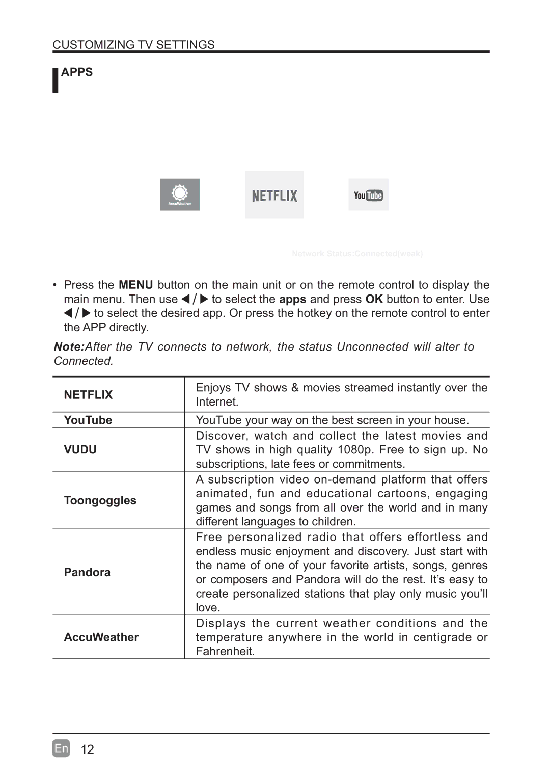 Westinghouse WD60MB2240 user manual Apps, Netflix, Vudu 