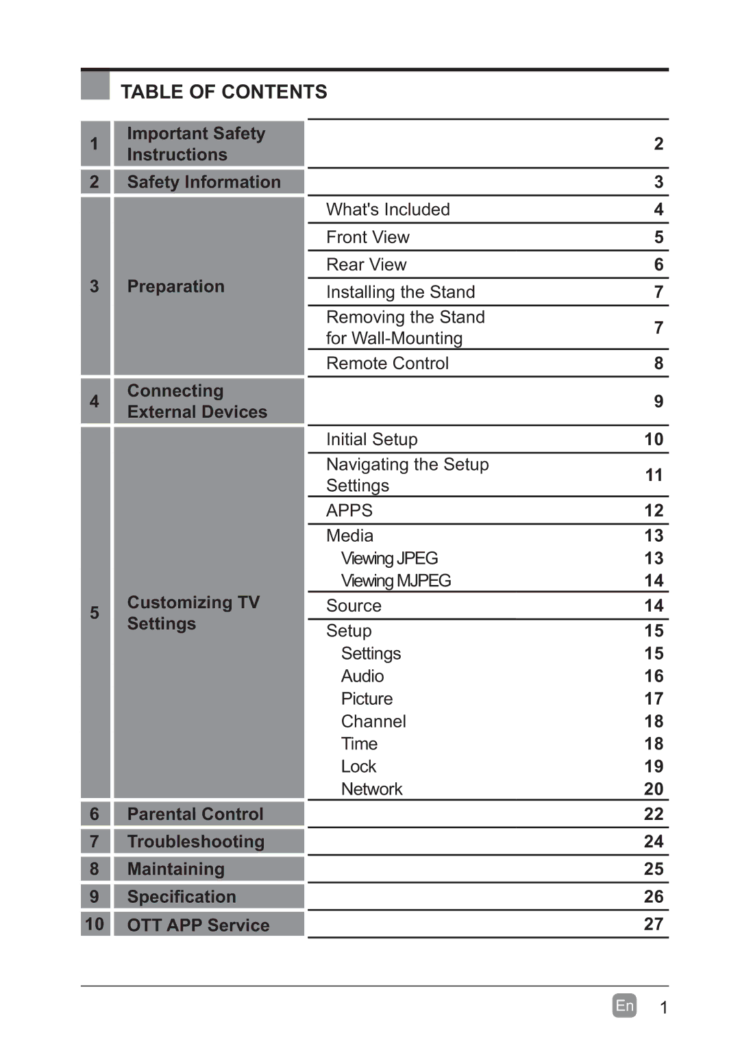 Westinghouse WD60MB2240 user manual Table of Contents 