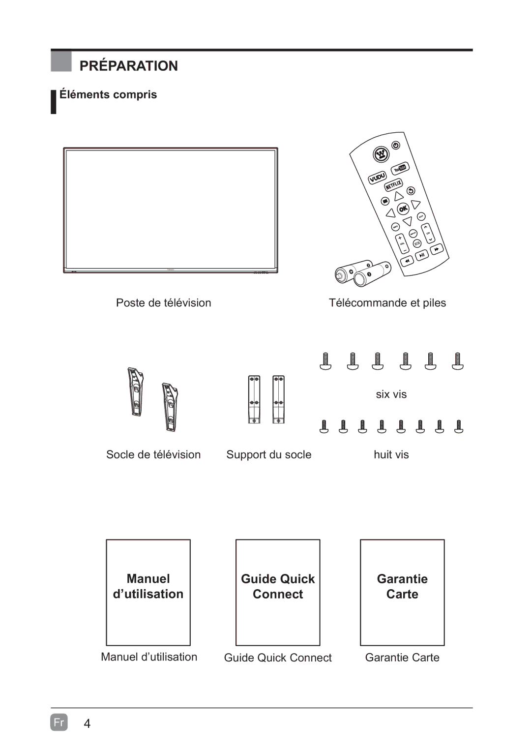 Westinghouse WD60MB2240 user manual Préparation, Éléments compris 