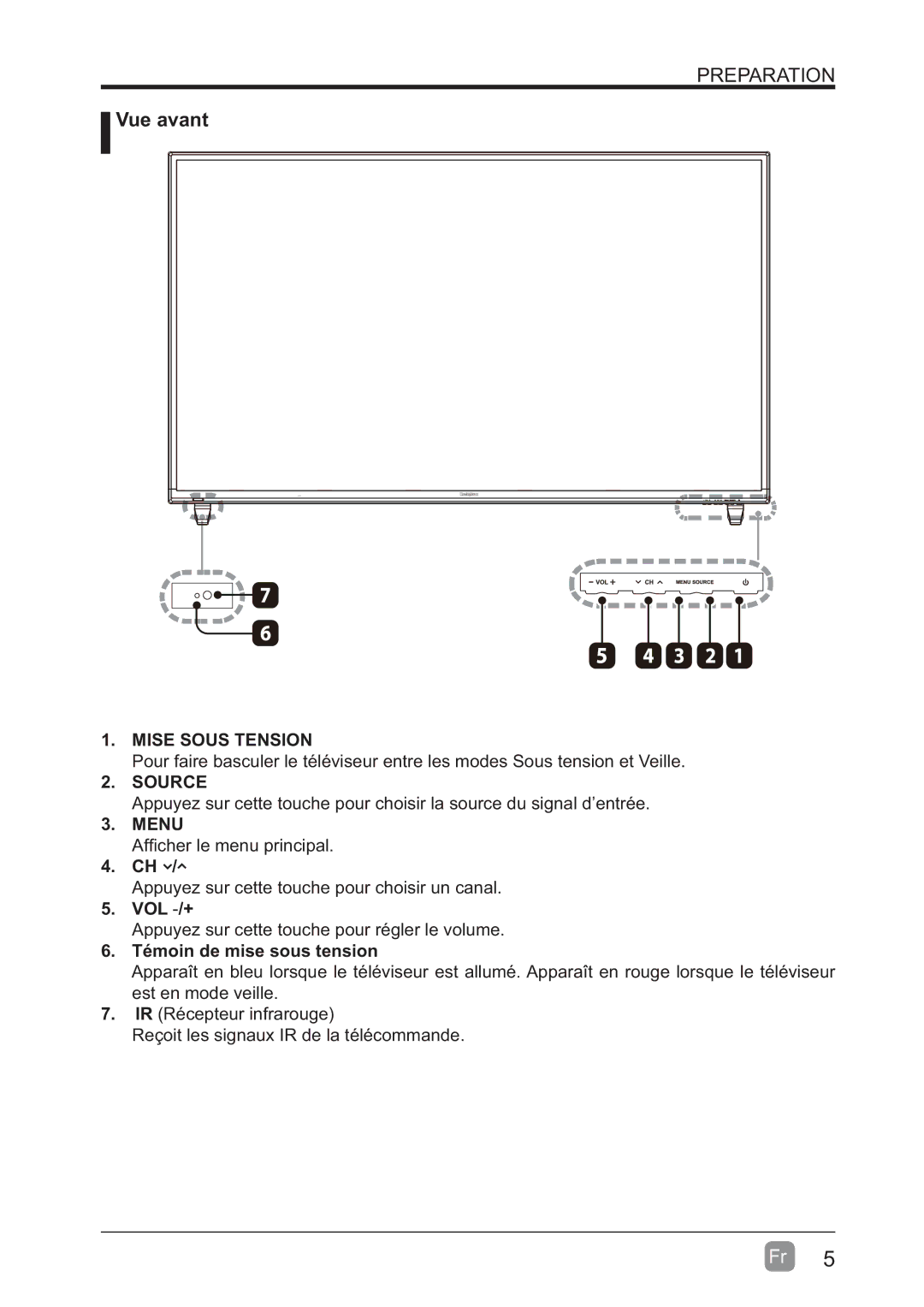 Westinghouse WD60MB2240 user manual Vue avant, Témoin de mise sous tension 