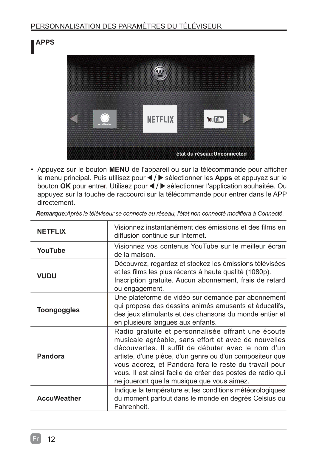 Westinghouse WD60MB2240 user manual Diffusion continue sur Internet 