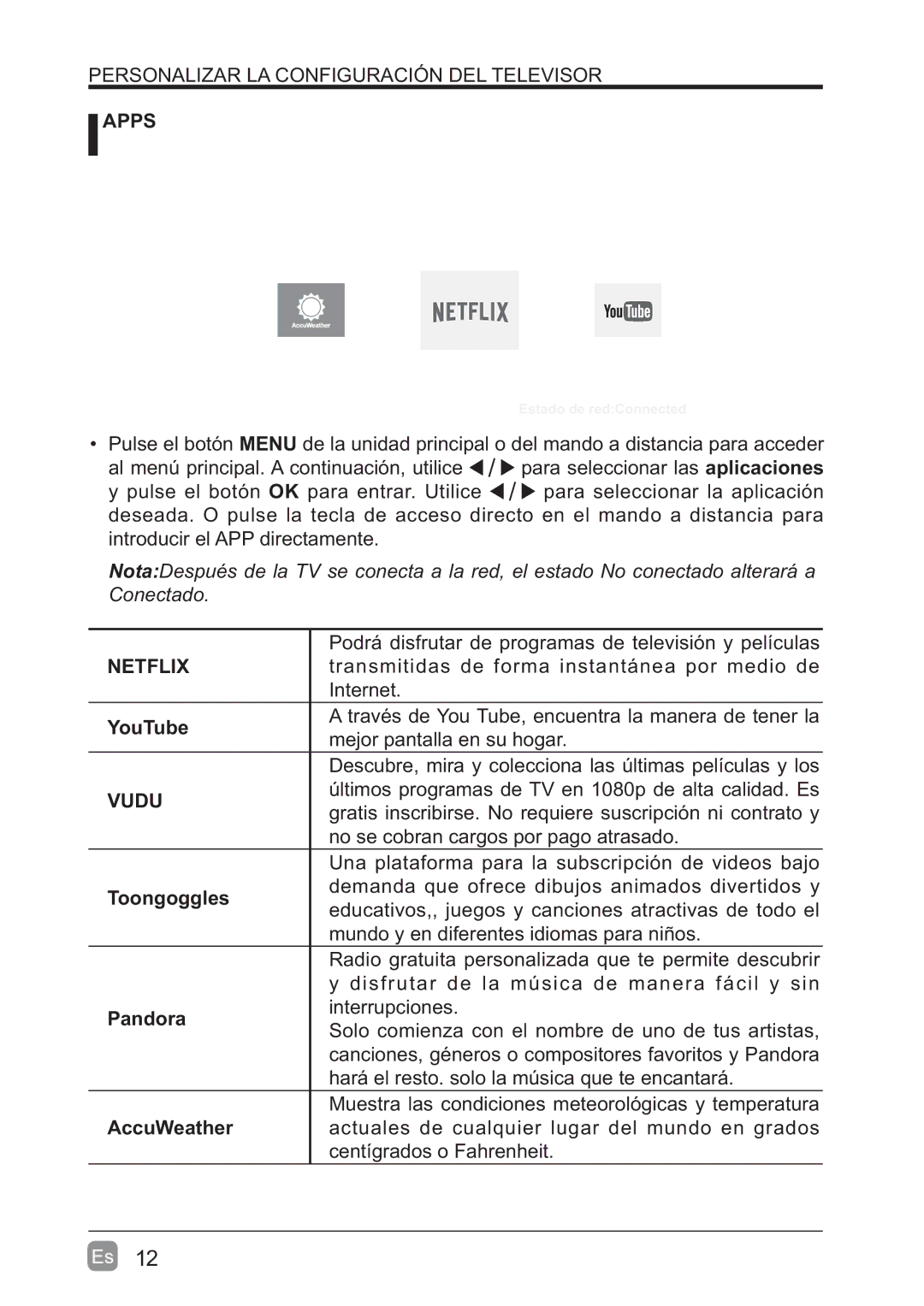 Westinghouse WD60MB2240 user manual Nota 