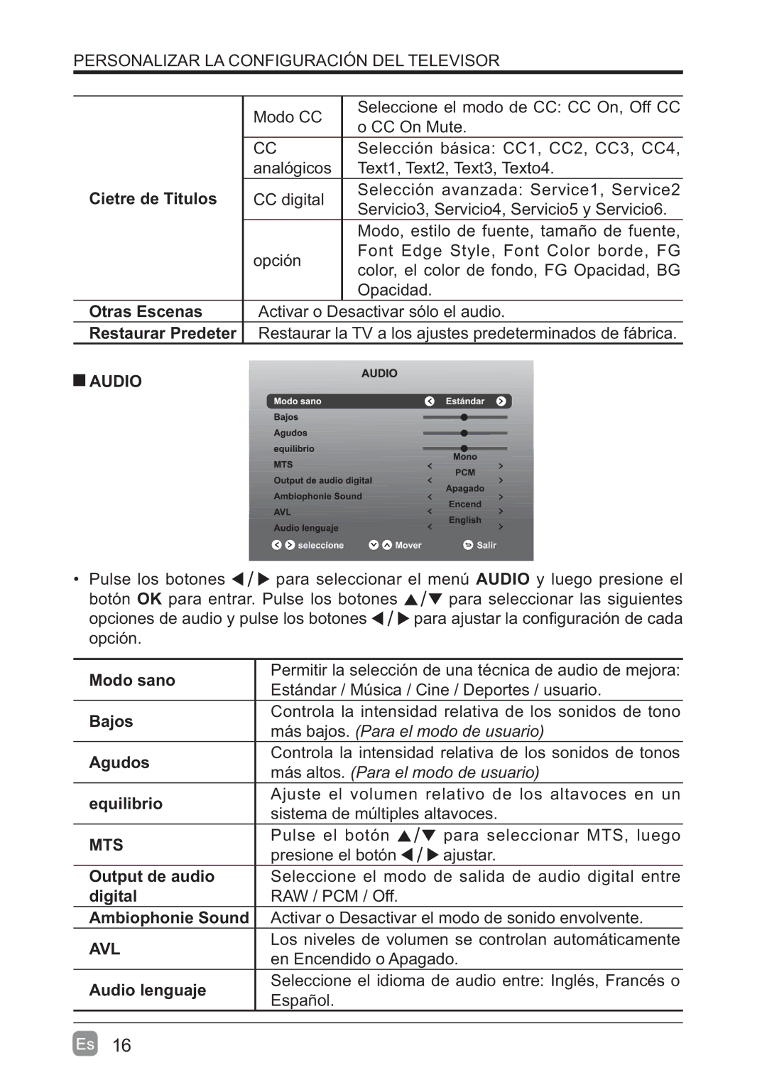 Westinghouse WD60MB2240 user manual Cietre de Titulos, Otras Escenas, Restaurar Predeter, Ajustar, Audio lenguaje Español 