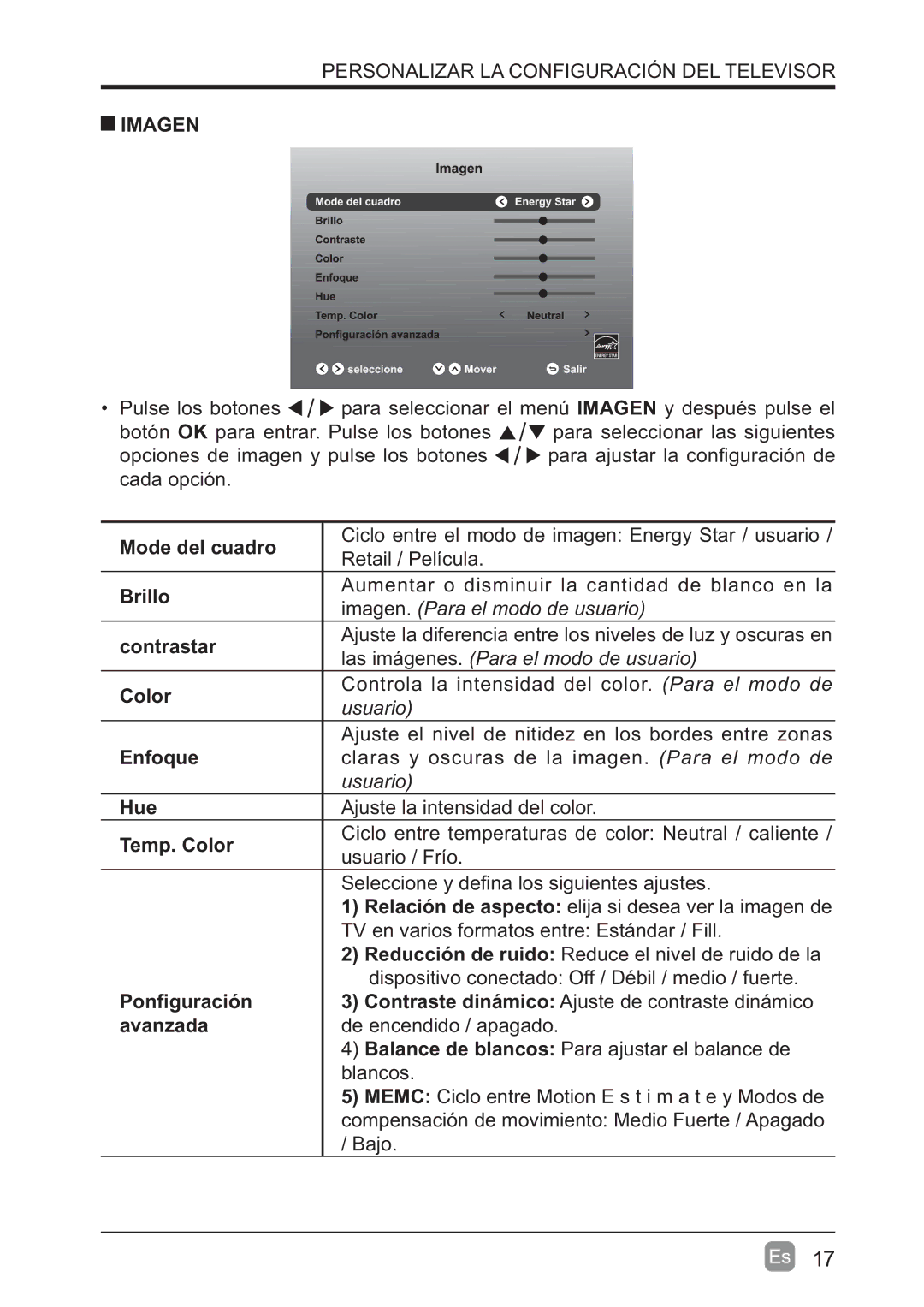 Westinghouse WD60MB2240 user manual Imagen 