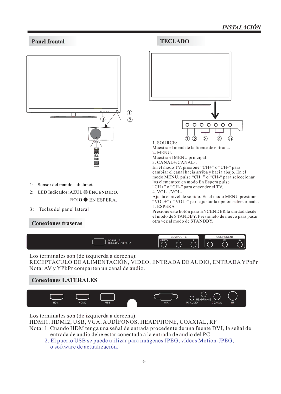 Westinghouse DW37H1G1, Westinghouse Television manual HDMI1, HDMI2, USB, VGA, AUDÍFONOS, HEADPHONE, COAXIAL, RF 