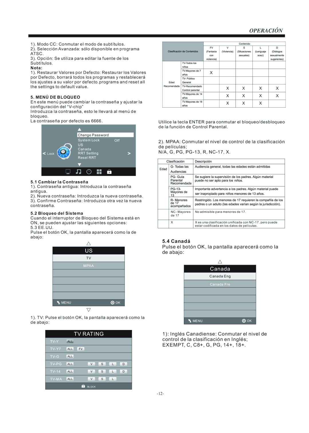 Westinghouse DW37H1G1, Westinghouse Television manual Canadá, Nota 