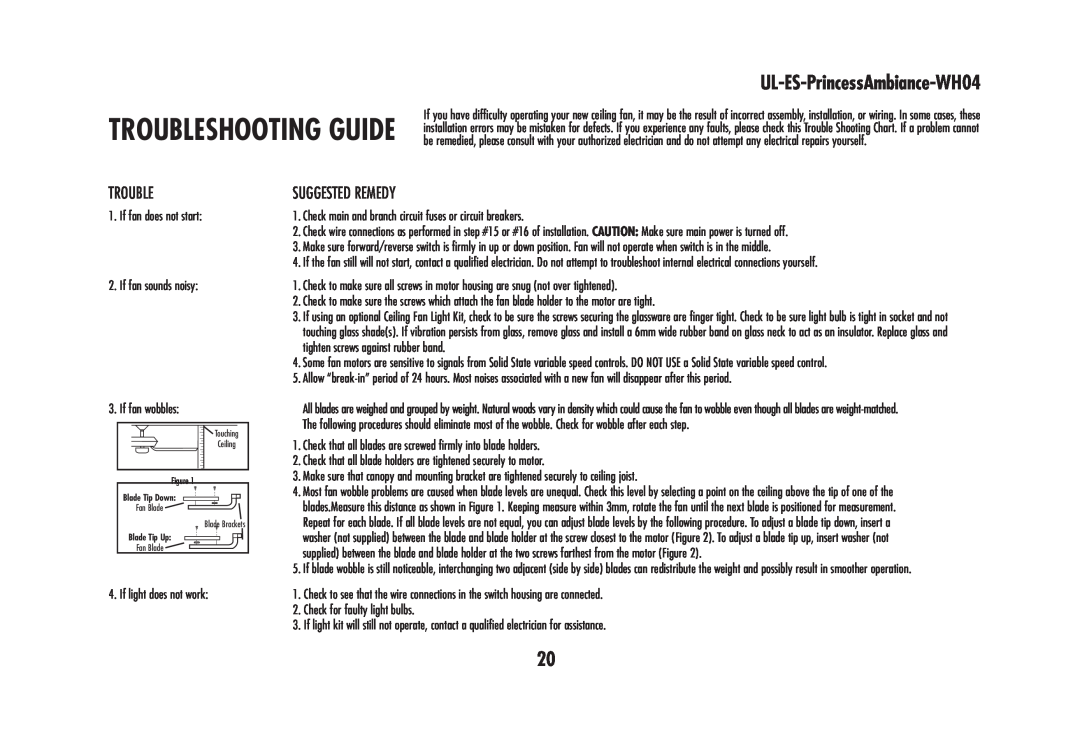 Westinghouse wh04 owner manual Trouble, Suggested Remedy, UL-ES-PrincessAmbiance-WH04 