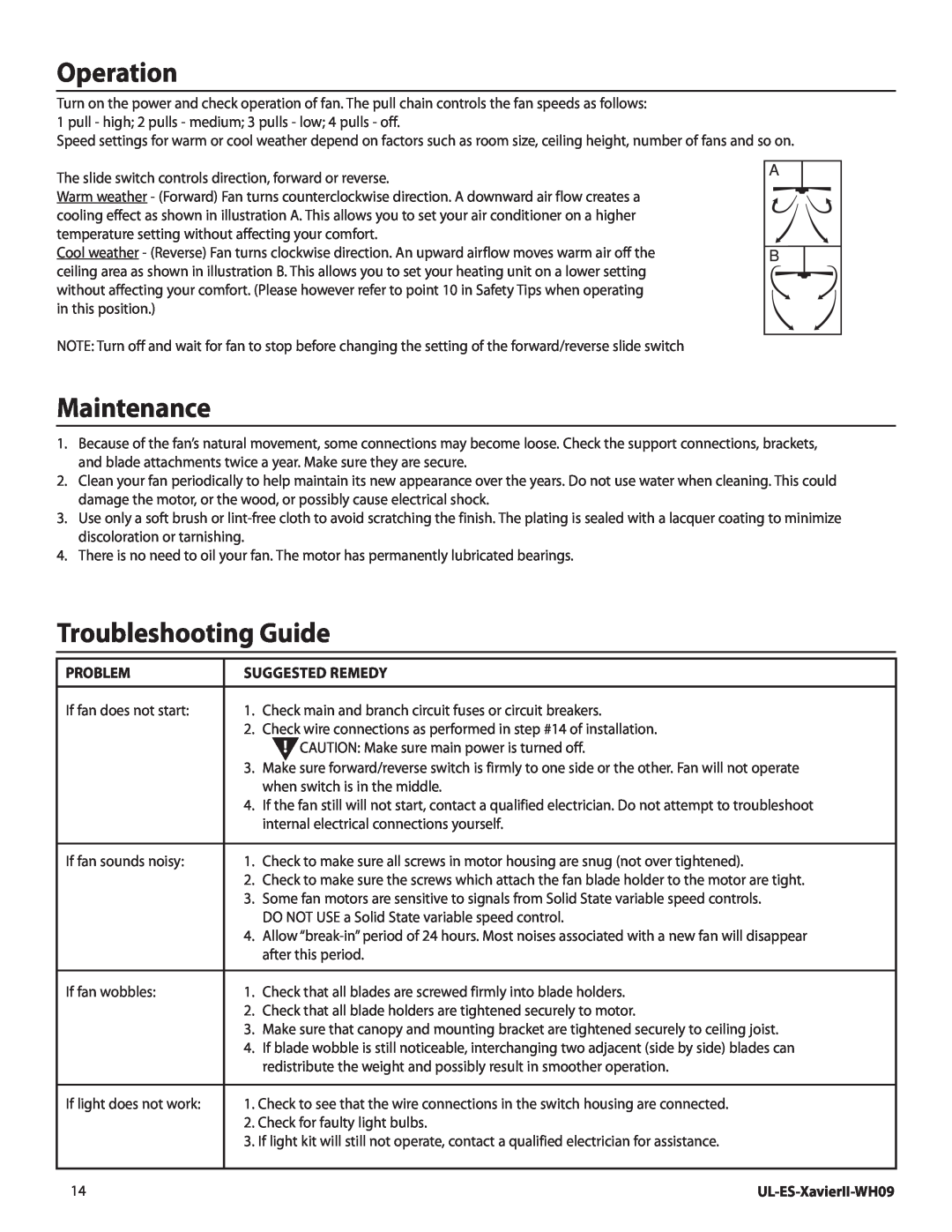 Westinghouse WH09 manual Operation, Maintenance, Troubleshooting Guide, Problem, Suggested Remedy 