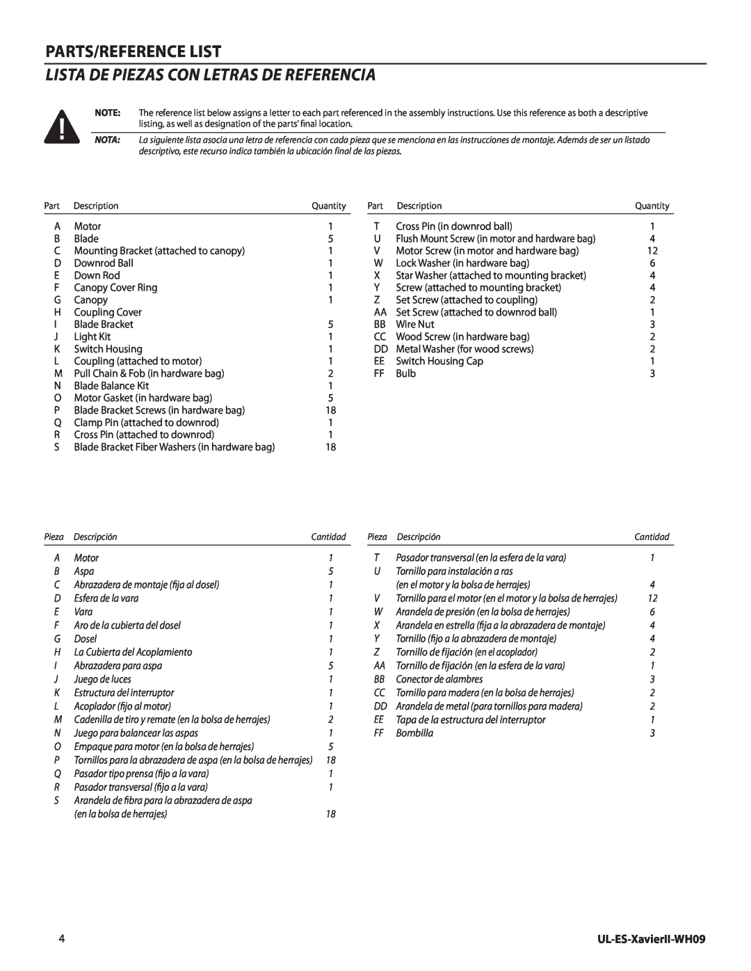 Westinghouse manual Parts/Reference List, Lista de piezas con letras de referencia, UL-ES-XavierII-WH09 