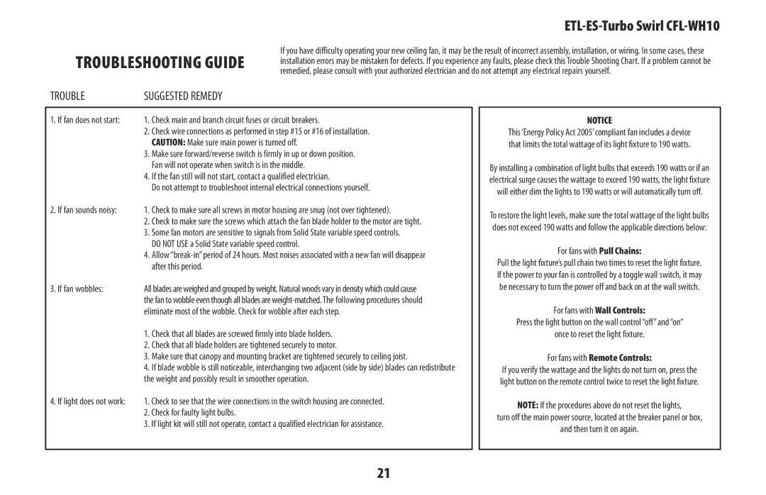 Westinghouse WH10 owner manual Troubleshooting guide 