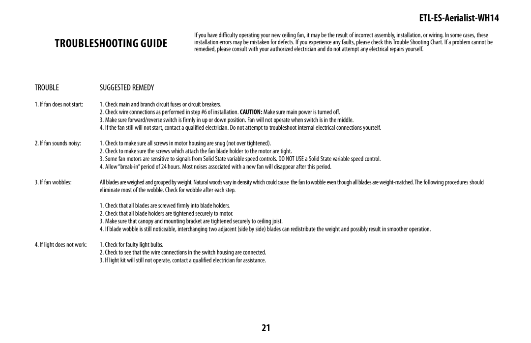 Westinghouse WH14 owner manual Troubleshooting guide 