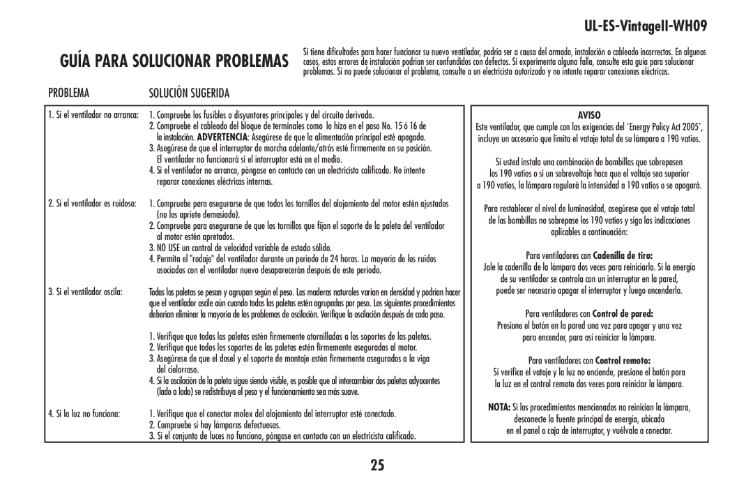 Westinghouse who9 owner manual Guía para solucionar problemas 