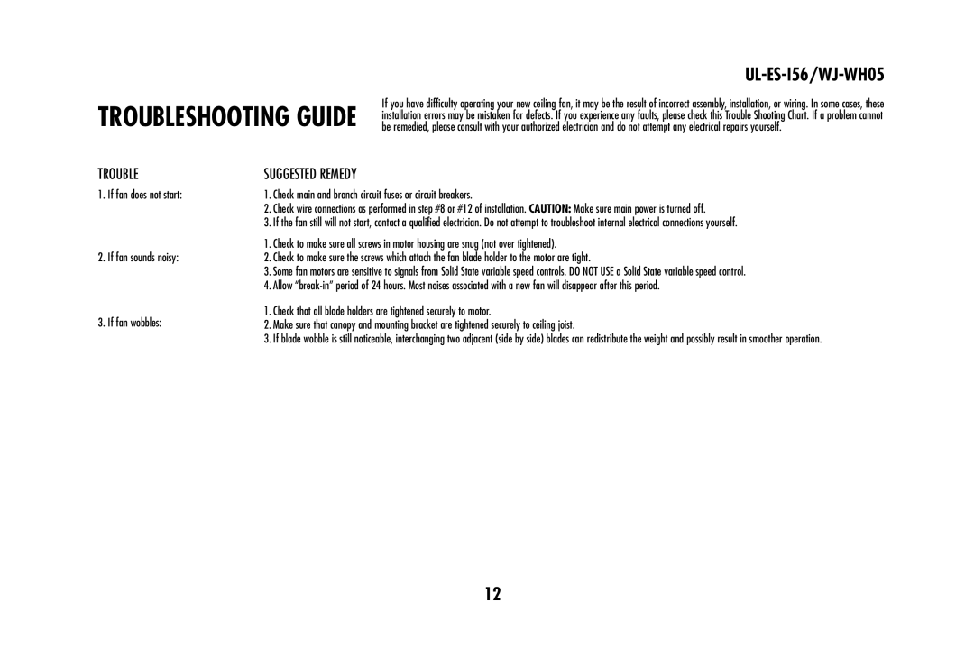 Westinghouse WJ-WH05 owner manual Trouble, Suggested Remedy 