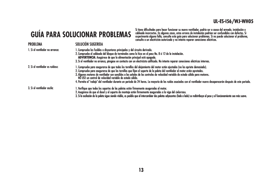 Westinghouse owner manual UL-ES-I56/WJ-WH05, Problema, Solución Sugerida 